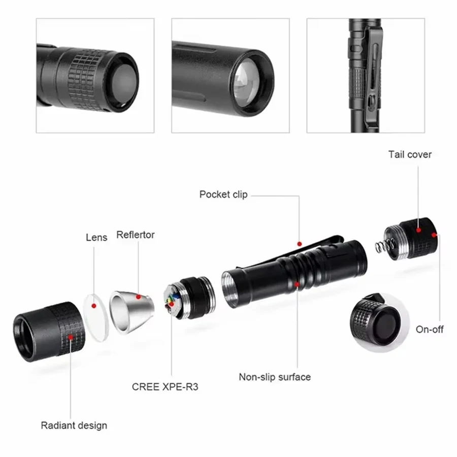 Tragbare Mini-LED-Taschenlampe – Stationery Supply Bewertung und Preis